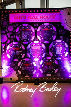 0281__3-9-24_Ian-Kestenbaum-Mitzvah-The-View-Rodney-Bailey-Photographers-Washington-DC